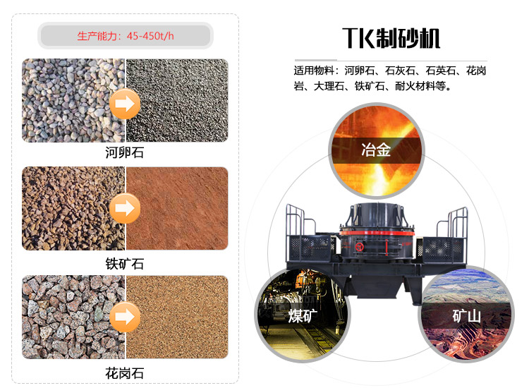 制砂機(jī)詳情圖