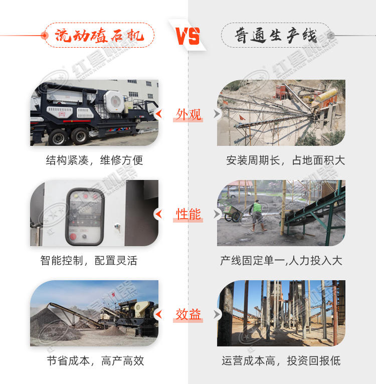 流動磕石機與普通生產線區別
