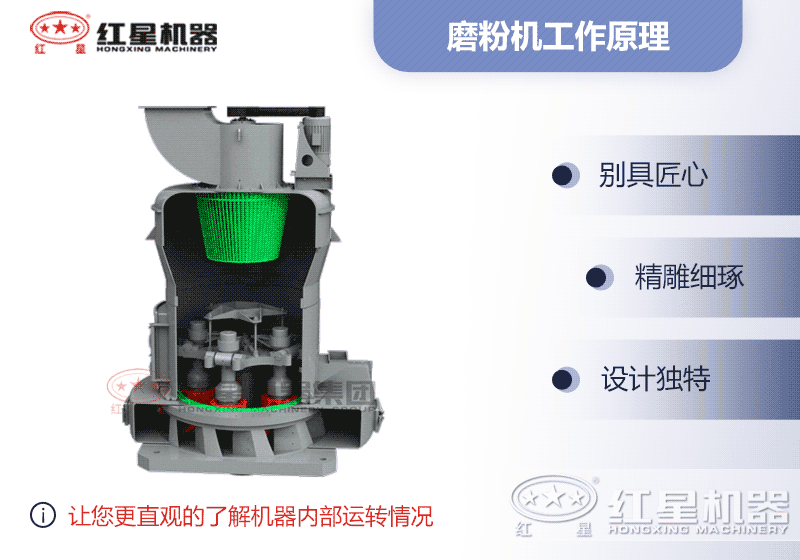 超細磨粉機作業原理