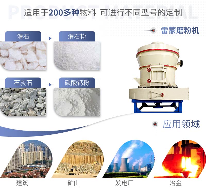 小型超細球磨機應用廣泛