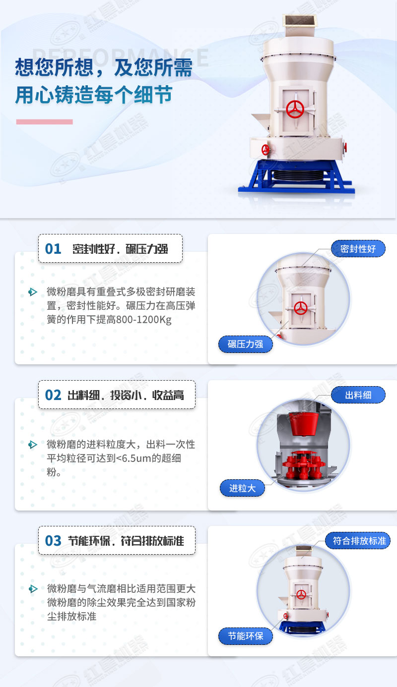 80目磨粉機性能優勢