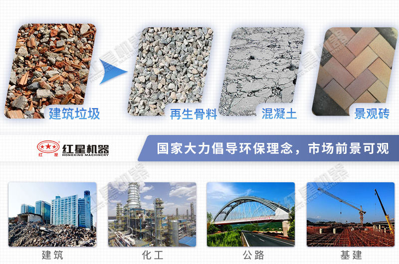 建筑垃圾應(yīng)用領(lǐng)域